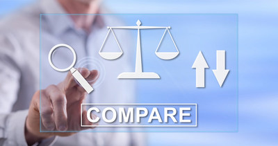 Compare the total cost of ownership (TCO) of domestic sourcing to offshoring.