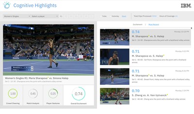The 2017 US Open has tapped new AI solutions from IBM to automatically generate match and player highlights for tennis fans.