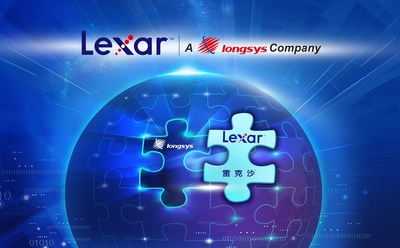 Longsys Acquires Lexar Brand