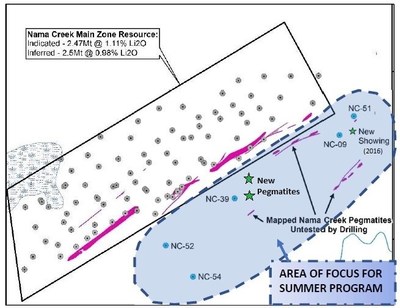 Figure 1 - Illustration shows emerging pegmatite field adjacent to the main resource zone. (CNW Group/Rock Tech Lithium Inc.)
