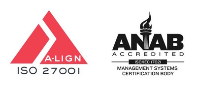 AYTM's ISO 27001 certification is provided by A-LIGN, which is accredited by ANAB.