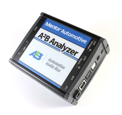 The Mentor Automotive A2B Analyzer.