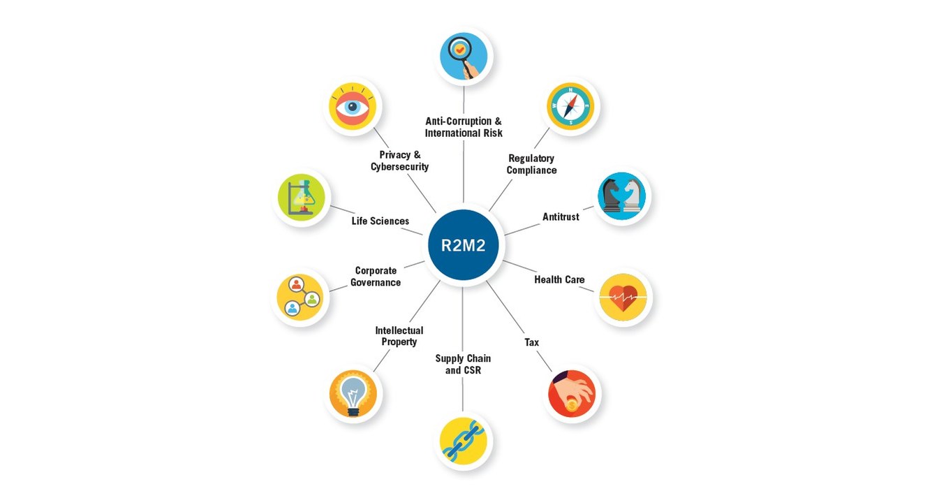 Ropes & Gray Announces New Comprehensive Suite of Risk Assessment and