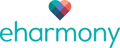 Eharmony for older adults cost