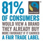 Fair Trade Important Part of a Balanced Diet, New Research from GlobeScan &amp; Fairtrade America