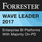 TIBCO Cited as a Leader in Enterprise BI Platforms by Top Independent Research Firm