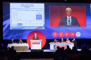 Final Five Unpublished Vascular Clinical Trial Results Announced At VIVA 17