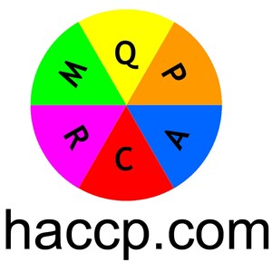 Food Safety Innovator Launches haccp.com