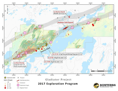 Bonterra Discovers New Gold Zone 5 km West of the Gladiator Gold Deposit (CNW Group/BonTerra Resources Inc.)