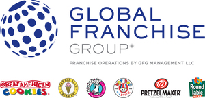 Global Franchise Group® Acquires Round Table Pizza®