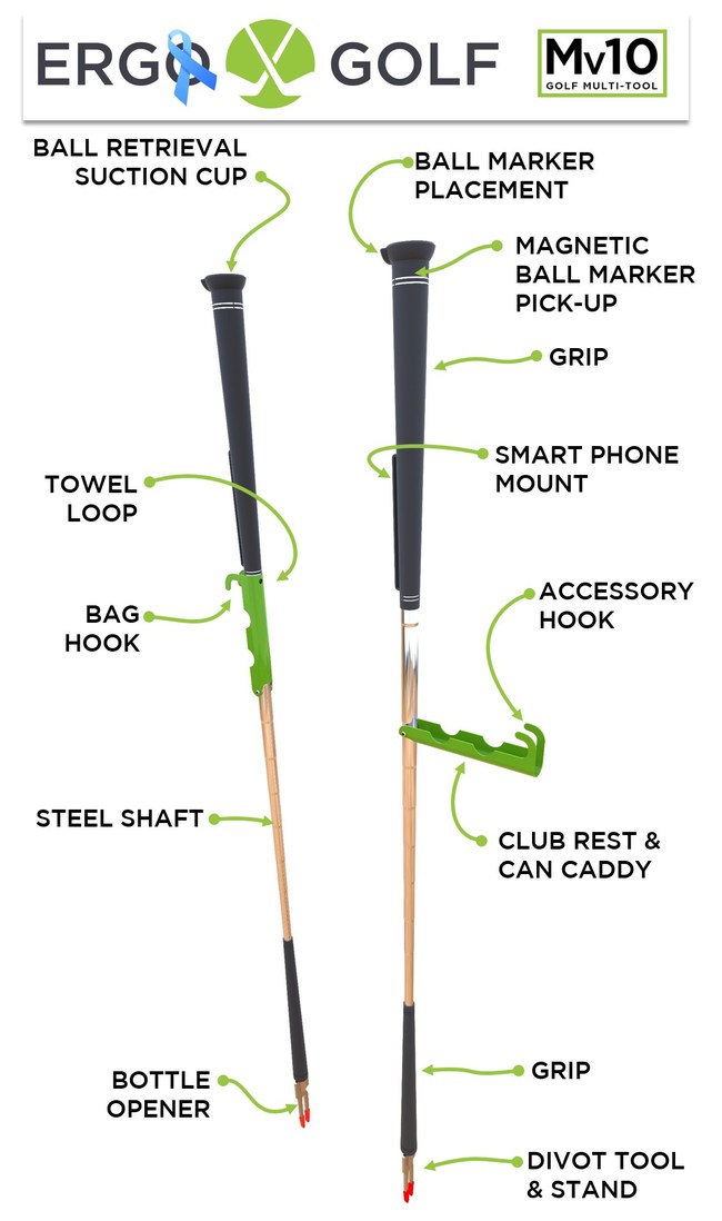 Ergo Golf Announces Kickstarter Launch for Mv10 MultiTool, the Swiss Army Knife for Golfers