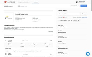 Fastbase's Popular Add-on for Google Analytics Reveals Website Visitor's Contact Information