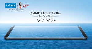 Vivo's Powerful Selfie-Shooter, the V7+, Arrives Across Asia