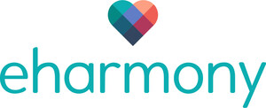 eharmony Puts Humor to the Test: Can Laughter Predict Love?