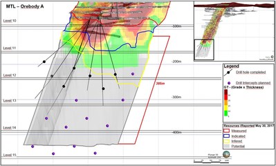 MTL - Orebody A (CNW Group/Jaguar Mining Inc.)