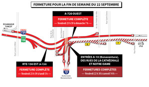 Autoroutes 15, 20 et 720 et routes 136 et 138 à Montréal - Importantes fermetures sur le réseau routier et autoroutier montréalais durant la fin de semaine du 22 septembre