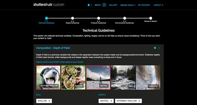 Introducing Shutterstock Custom