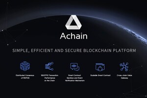 Achain, a popular blockchain in China