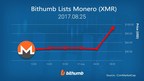Dramatic Changes in the World Coin Trading Market After News of Monero Listing on Bithumb