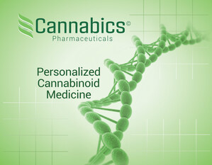 Cannabics Pharmaceuticals Files National Phase Applications for Its System and Method for High Throughput Screening of Cancer Cells