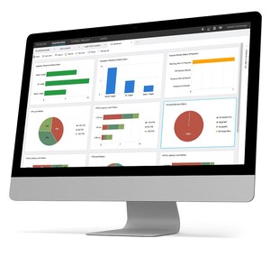 Perforce Adds Enterprise Agile Planning Tool With Latest Acquisition of Hansoft