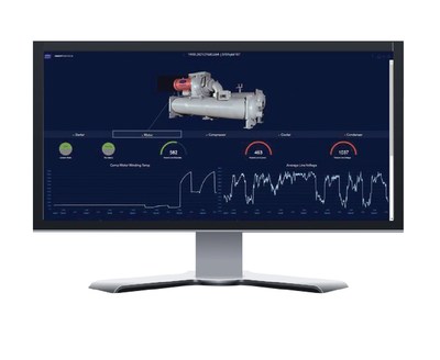 Carrier SMART Service Equipment Dashboard