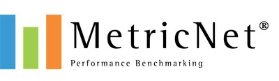 MetricNet, LLC