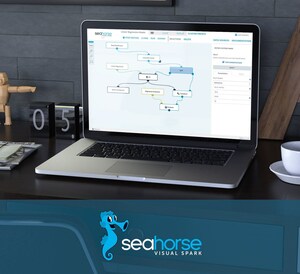 Seahorse Goes Open Source! Data Analysts Can Get More from the Free BI Tool Powered by Apache Spark