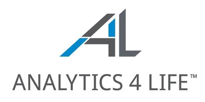 Analytics 4 Life (A4L) Logo