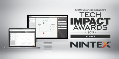 Nintex has been awarded a 2017 Tech Impact Award in the emerging technology/productivity category for its Nintex Workflow Platform from Seattle Business Magazine.