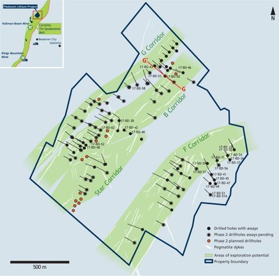 Piedmont Lithium G Corridor Cross Section and Phase 2 Extension Drilling