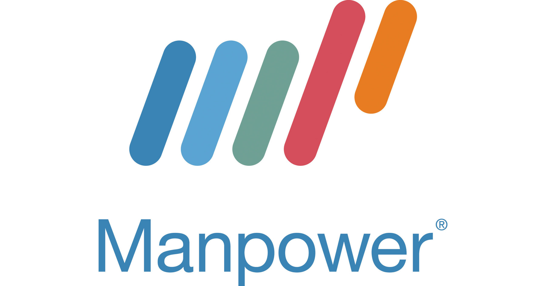 Manpower Named a Global Leader in Latest Everest Group PEAK Matrix ...