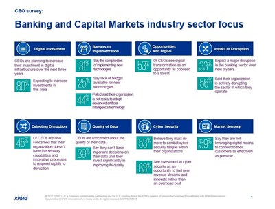 Results from KPMG's 2017 U.S. Banking CEO Outlook study.