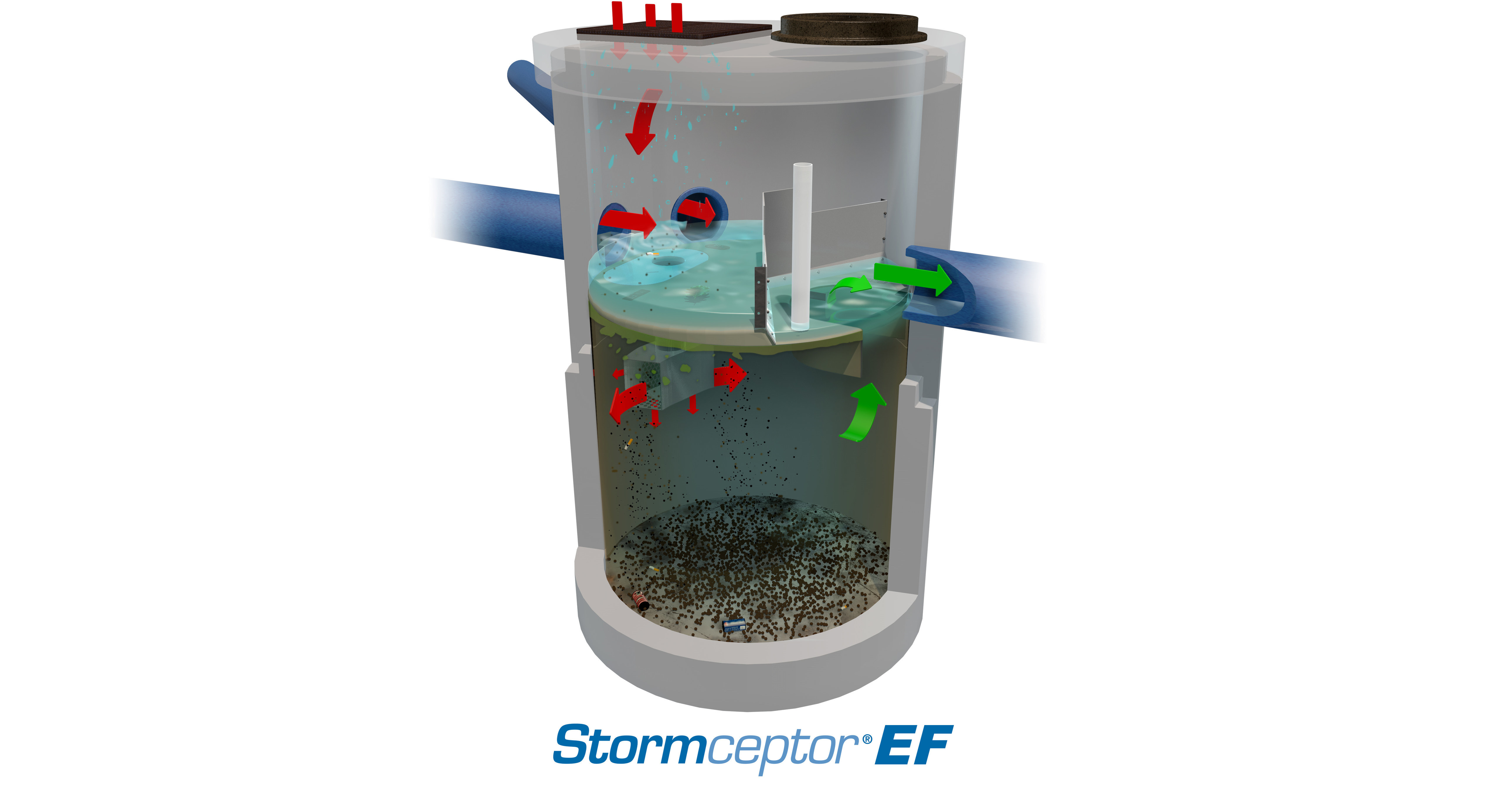 Imbrium® Releases New High Performing Oil Grit Separator Stormceptor® Ef