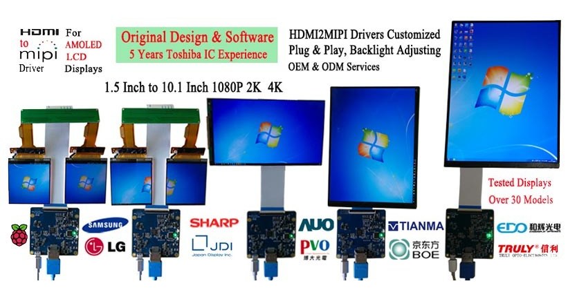 Game Changing HDMI to MIPI & LVDS to MIPI Boards Mobile LCD Displays