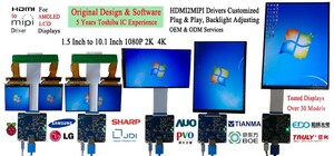 Game Changing HDMI to MIPI &amp; LVDS to MIPI Converter Boards for Mobile LCD Displays