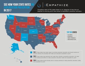 iEmpathize Releases New State Grading Report on States' Exploitation Prevention Education Provisions