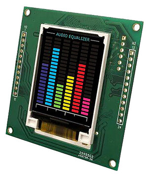 Displaytech LCD Display Modules and Integrated TFT Driver Boards Now Available Globally from Digi-Key