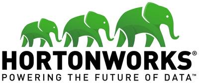 Hortonworks logo. (PRNewsFoto/Hortnworks)