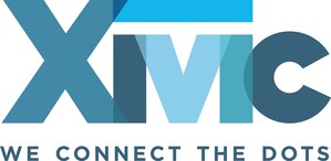 Xivic named to Inc. 5000's 2017 list of Fastest-Growing Companies in America