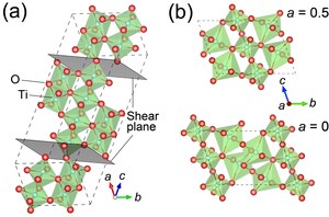 Superconductivity found in thin films of titanium oxide