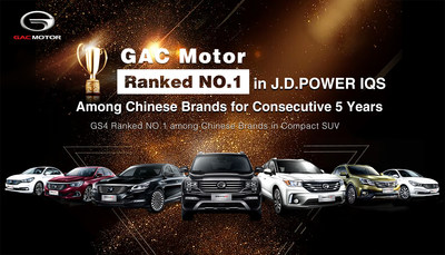 A GAC Motor obteve a primeira colocação no IQS da J.D. Power entre as marcas chinesas pelo quinto ano consecutivo (PRNewsfoto/GAC Motor)