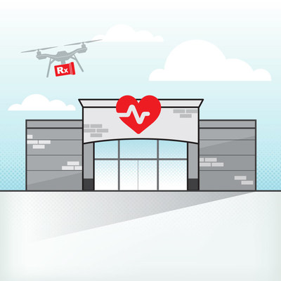 Healthcare: Can retailers be the disruptors?