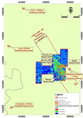 Figure 3: Soil anomaly and artisanal sites along interpreted mineralized corridor with surrounding mine (see Figure 4) (CNW Group/Desert Gold Ventures Inc.)