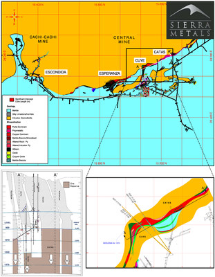 Figure 1 - Plan View –  Yauricocha Mine (Cuye Zone- Catas Zone) (CNW Group/Sierra Metals Inc.)