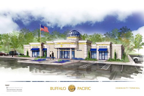 Buffalo Pacific proudly showcases the Community Portal™.  A unique combination of financial services, health/wellness care, and educational delivery. By deploying our Omni-Series™ technology we bring together specialized experts to meet customer, patient and student demand.   With plans to deploy 10,000 locations within 10 years starting with the 1st Portal coming online in 2017, BP will energize communities around the country and bring a truly unique and recognizable resource to the to the citi (PRNewsfoto/Buffalo Pacific, LLC)