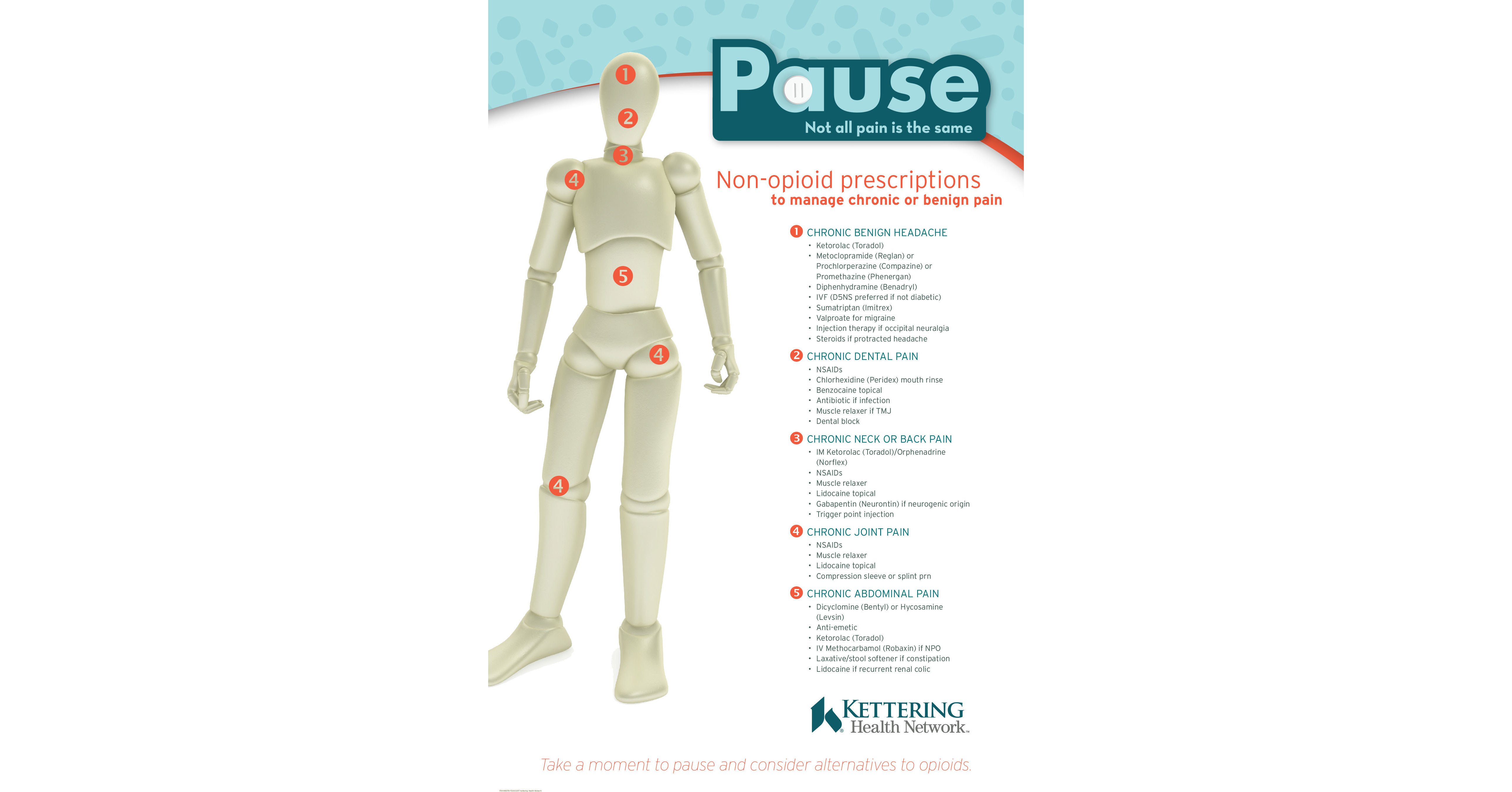 Unlock Your Potential Insider Tips For Kettering Health Employee Login - hp80gsg