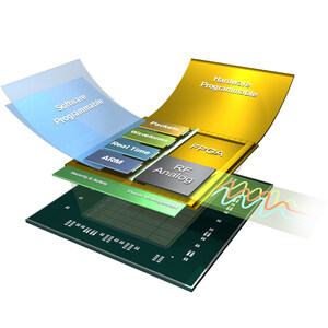 Xilinx Delivers Zynq UltraScale+ RFSoC Family Integrating the RF Signal Chain for 5G Wireless, Cable Remote-PHY, and Radar