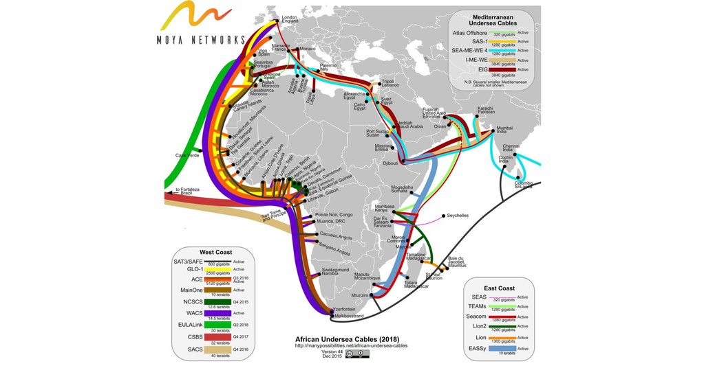 Moya Networks ICO Launches in October, Brings High Speed Internet To Africa