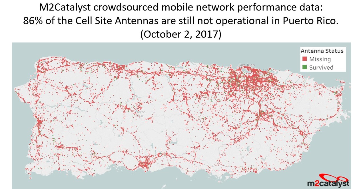 Presently, Over 86 of Cell Sites in Puerto Rico Are Still Not